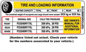 Tire and Loading Information